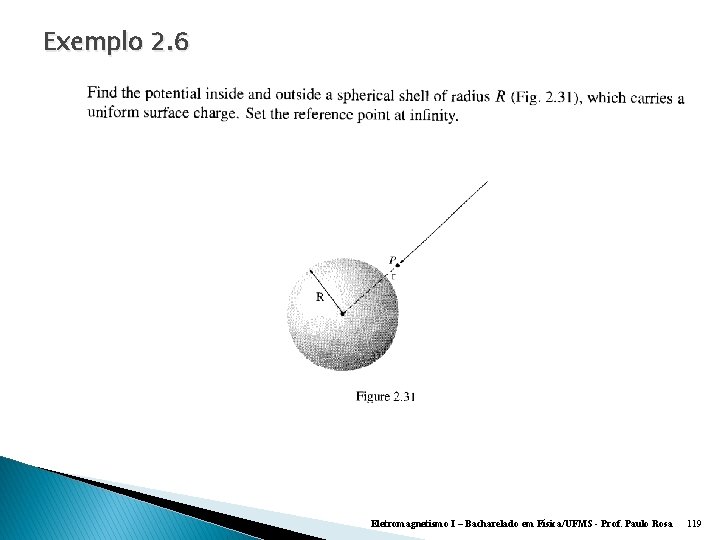 Exemplo 2. 6 Eletromagnetismo I – Bacharelado em Física/UFMS - Prof. Paulo Rosa 119