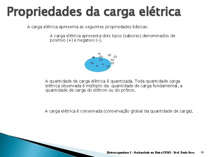 Propriedades da carga elétrica A carga elétrica apresenta as seguintes propriedades básicas: A carga