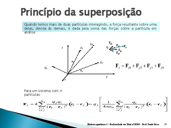 Princípio da superposição Quando temos mais de duas partículas interagindo, a força resultante sobre