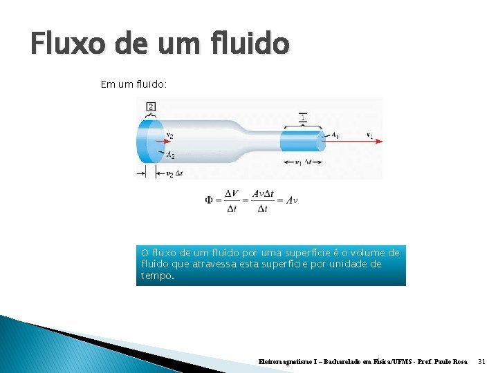 Fluxo de um fluido Em um fluido: O fluxo de um fluído por uma