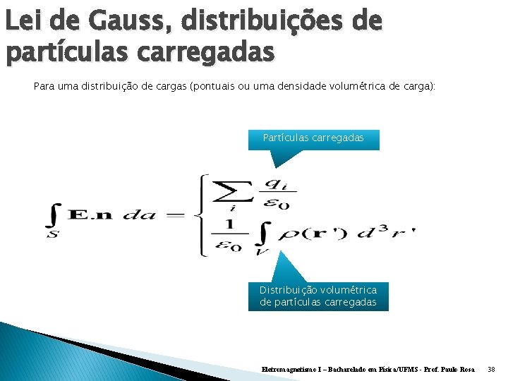 Lei de Gauss, distribuições de partículas carregadas Para uma distribuição de cargas (pontuais ou