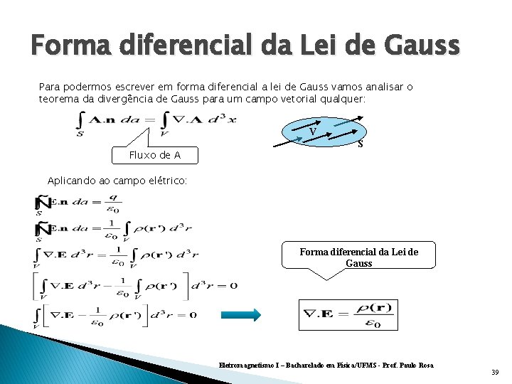 Forma diferencial da Lei de Gauss Para podermos escrever em forma diferencial a lei