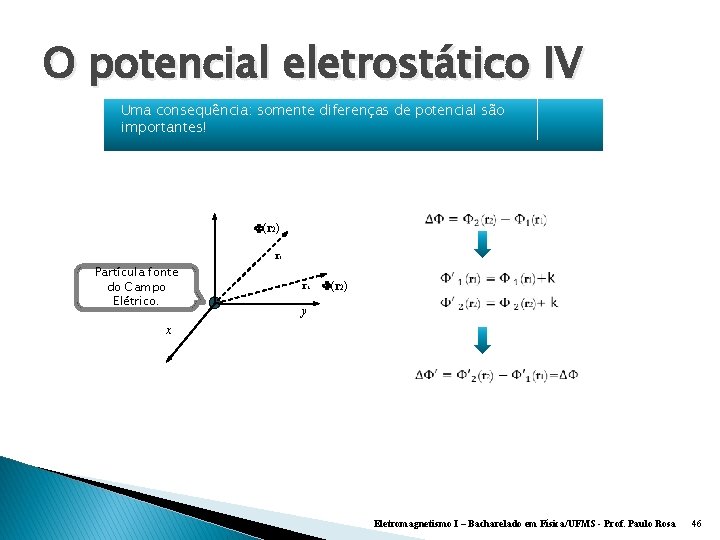 O potencial eletrostático IV Uma consequência: somente diferenças de potencial são importantes! (r 2)