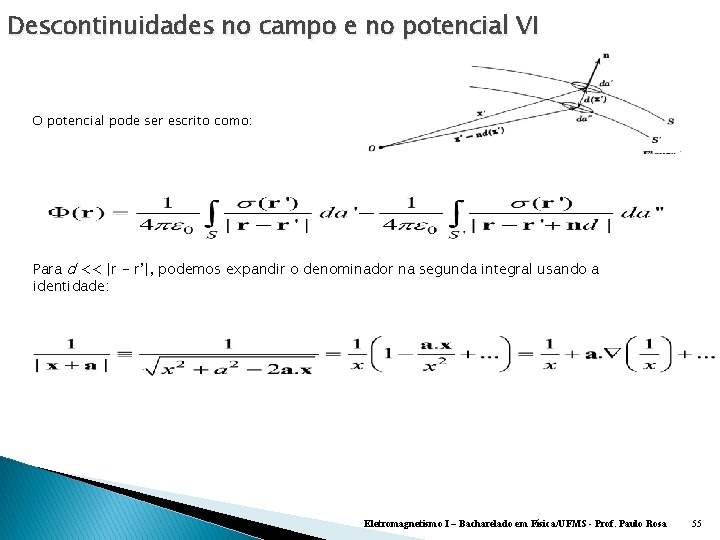 Descontinuidades no campo e no potencial VI O potencial pode ser escrito como: Para