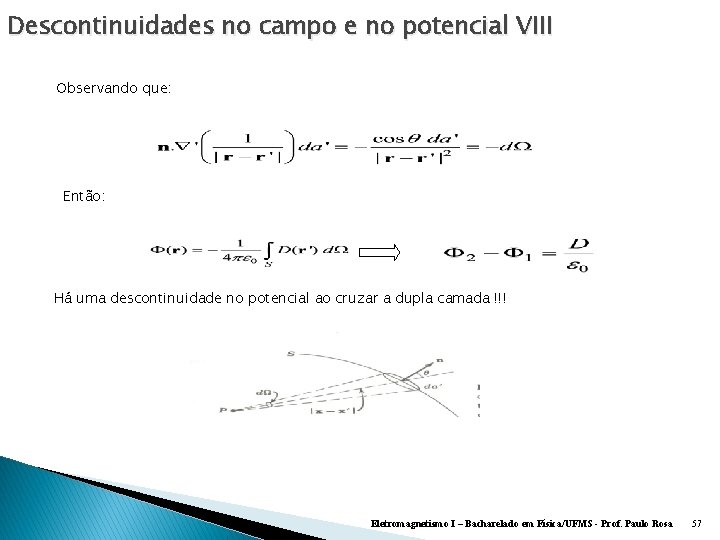 Descontinuidades no campo e no potencial VIII Observando que: Então: Há uma descontinuidade no