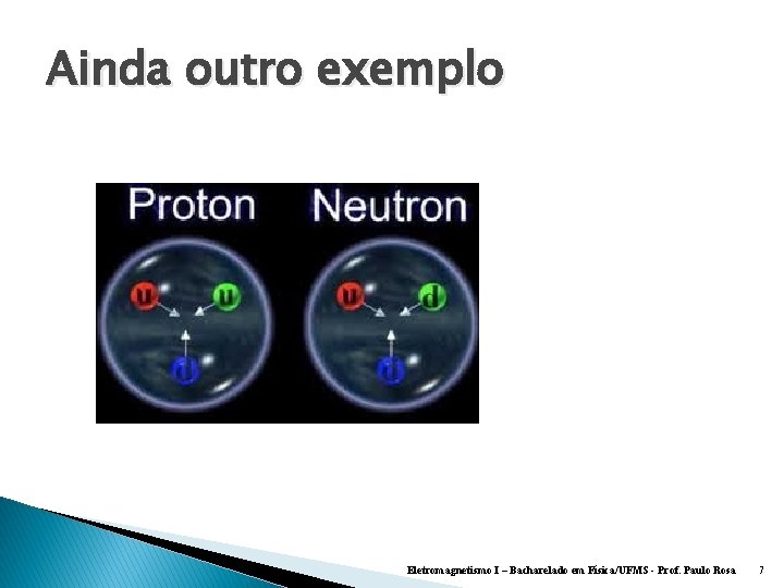 Ainda outro exemplo Eletromagnetismo I – Bacharelado em Física/UFMS - Prof. Paulo Rosa 7