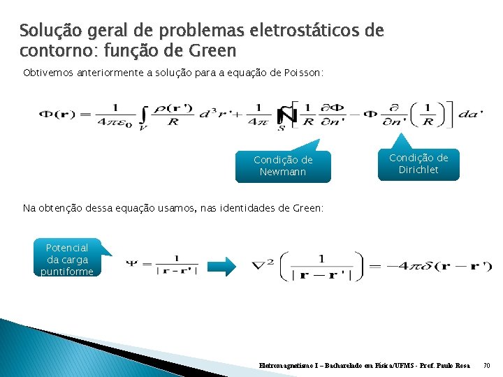 Solução geral de problemas eletrostáticos de contorno: função de Green Obtivemos anteriormente a solução