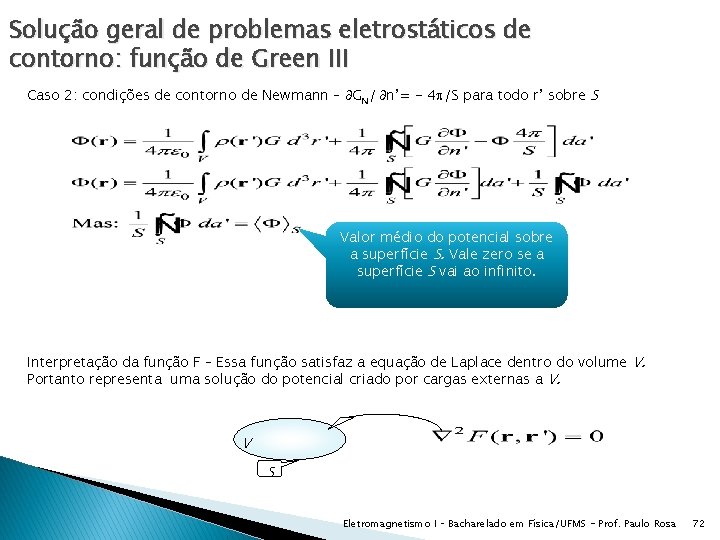 Solução geral de problemas eletrostáticos de contorno: função de Green III Caso 2: condições