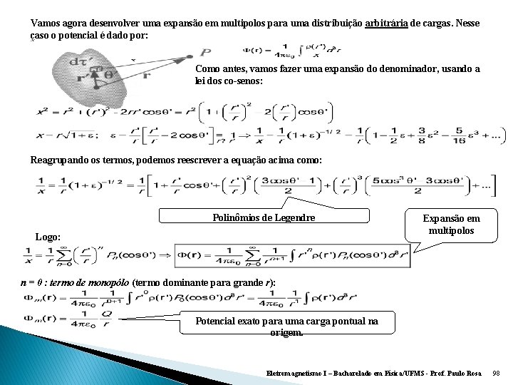 Vamos agora desenvolver uma expansão em multipolos para uma distribuição arbitrária de cargas. Nesse