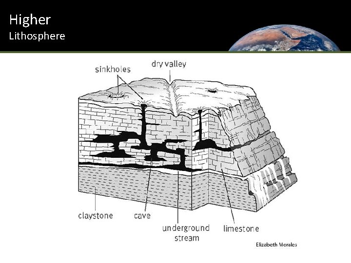 Higher Lithosphere 
