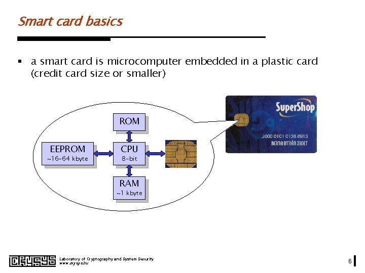 Cryptographic Sam Card Tamper resistant devices Levente Buttyn Laboratory of Cryptography
