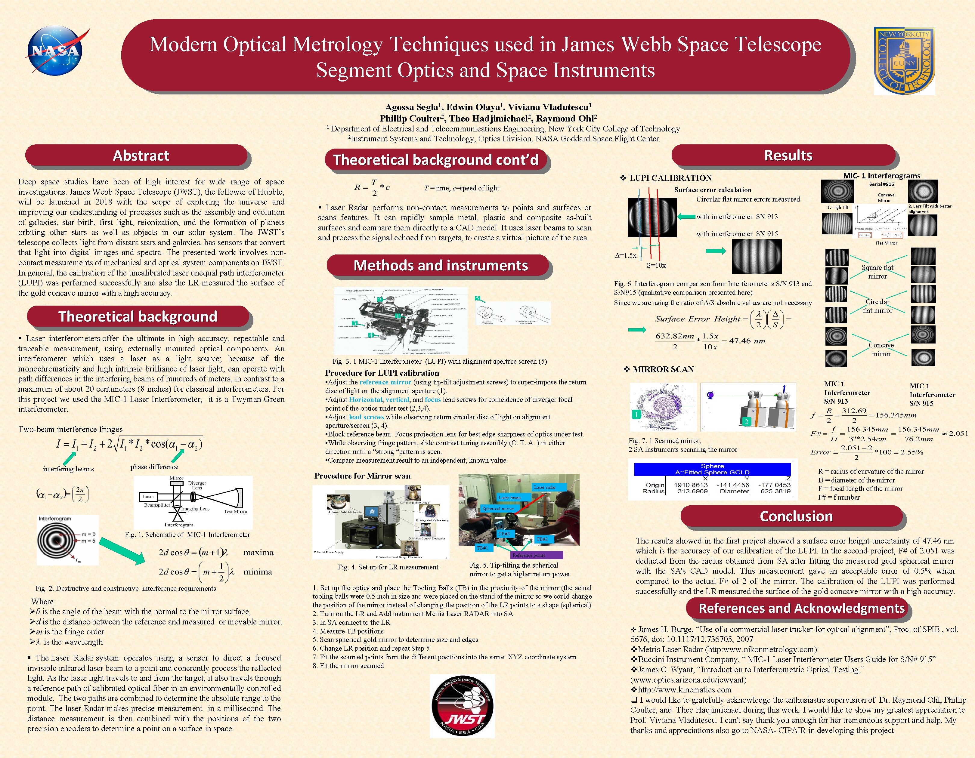 Modern Optical Metrology Techniques used in James Webb Space Telescope Segment Optics and Space