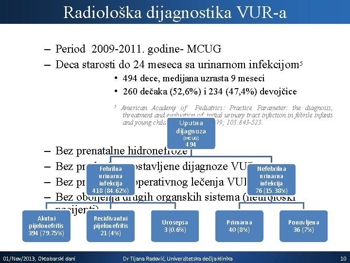 Radiološka dijagnostika VUR-a – Period 2009 -2011. godine- MCUG – Deca starosti do 24