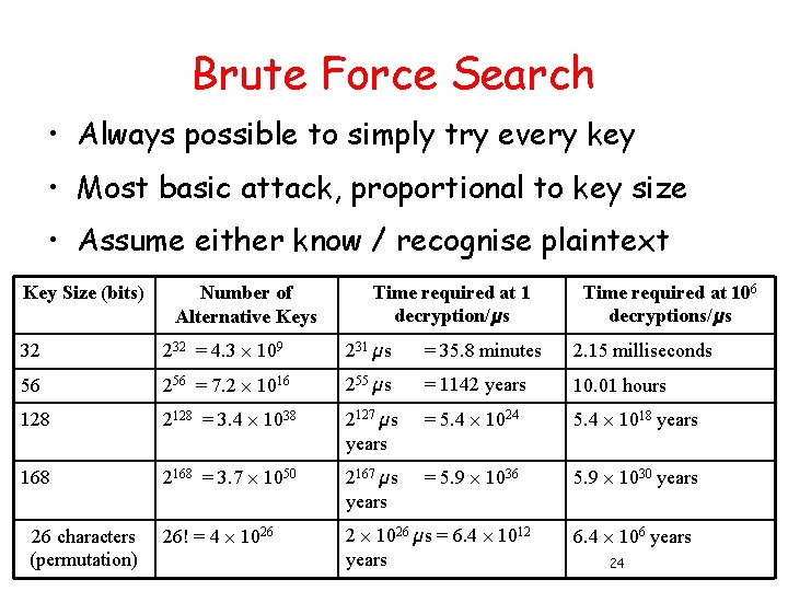 Brute Force Search • Always possible to simply try every key • Most basic