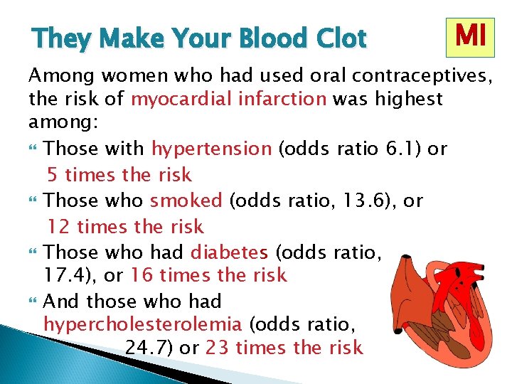 They Make Your Blood Clot MI Among women who had used oral contraceptives, the