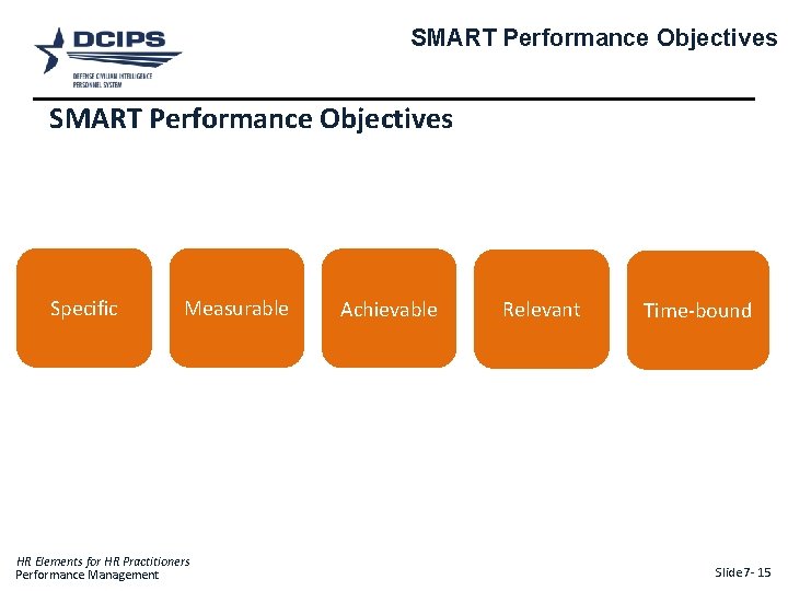 SMART Performance Objectives Specific Measurable HR Elements for HR Practitioners Performance Management Achievable Relevant