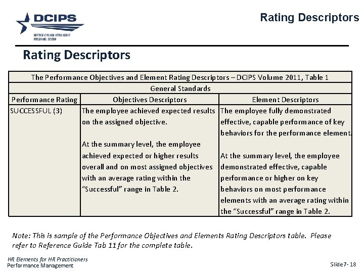 Rating Descriptors The Performance Objectives and Element Rating Descriptors – DCIPS Volume 2011, Table