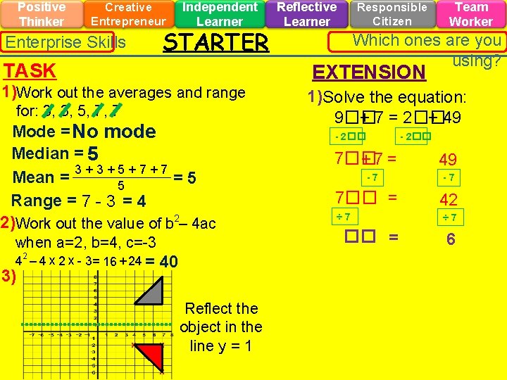 Positive Thinker Creative Entrepreneur Independent Learner STARTER Enterprise Skills TASK 1)Work out the averages
