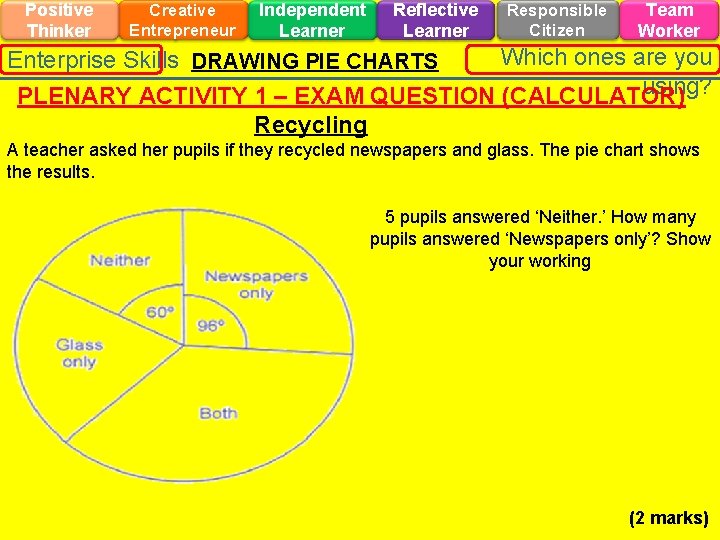Positive Thinker Creative Entrepreneur Independent Learner Reflective Learner Responsible Citizen Team Worker Which ones