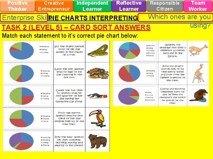 Positive Thinker Creative Entrepreneur Independent Learner Reflective Learner Responsible Citizen Team Worker Which ones