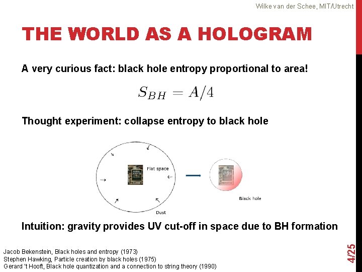 Wilke van der Schee, MIT/Utrecht THE WORLD AS A HOLOGRAM A very curious fact: