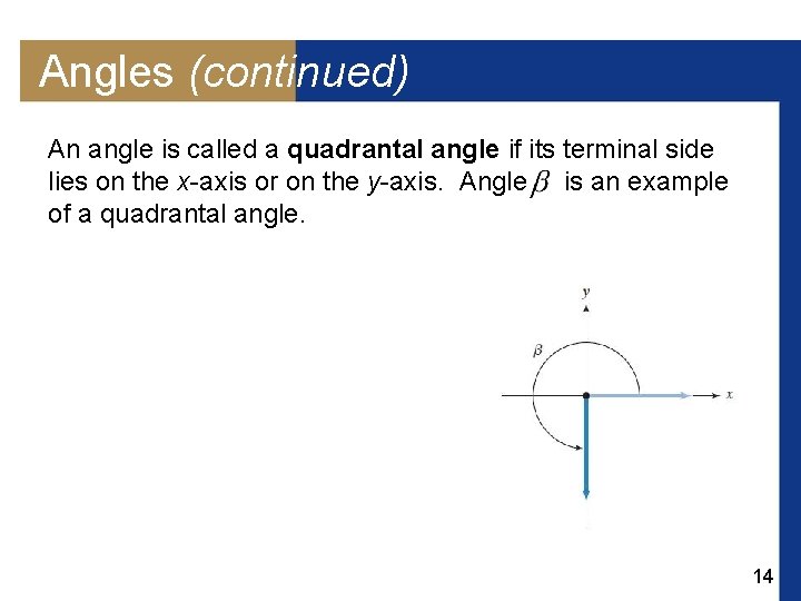Angles (continued) An angle is called a quadrantal angle if its terminal side lies