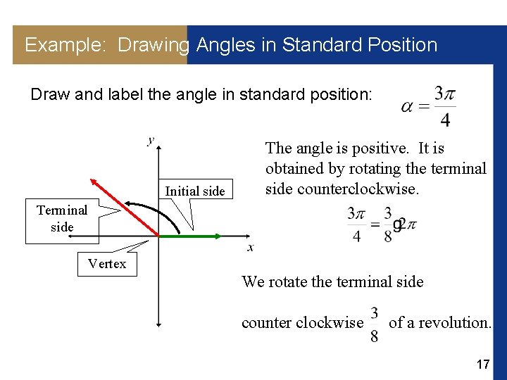 Example: Drawing Angles in Standard Position Draw and label the angle in standard position: