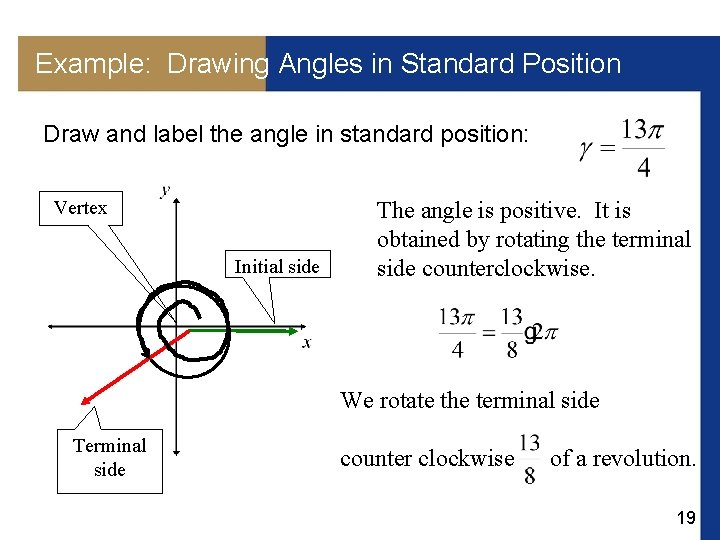 Example: Drawing Angles in Standard Position Draw and label the angle in standard position: