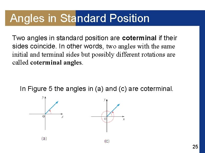 Angles in Standard Position Two angles in standard position are coterminal if their sides