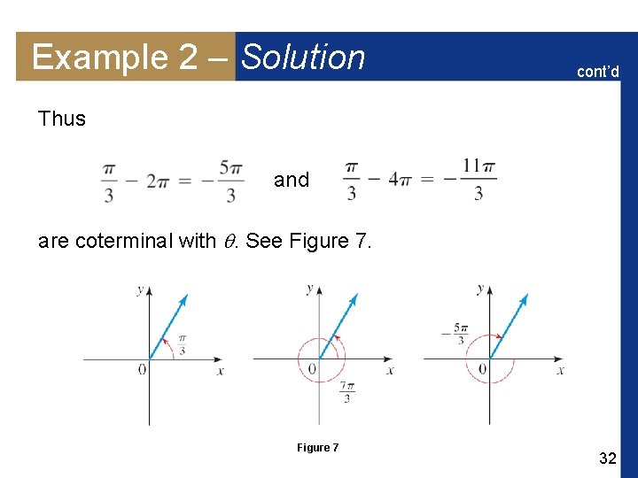 Example 2 – Solution cont’d Thus and are coterminal with . See Figure 7