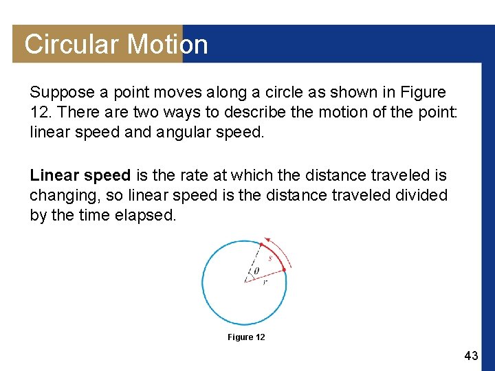 Circular Motion Suppose a point moves along a circle as shown in Figure 12.