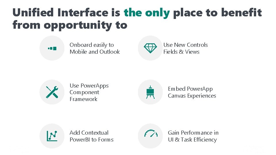 Unified Interface is the only place to benefit from opportunity to Onboard easily to