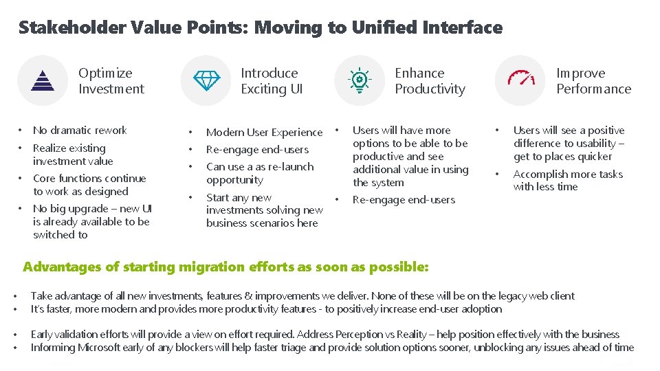 Stakeholder Value Points: Moving to Unified Interface Optimize Investment Introduce Exciting UI • No
