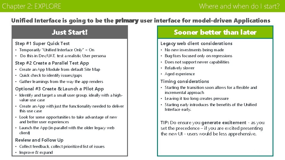 Chapter 2: EXPLORE Where and when do I start? Unified Interface is going to