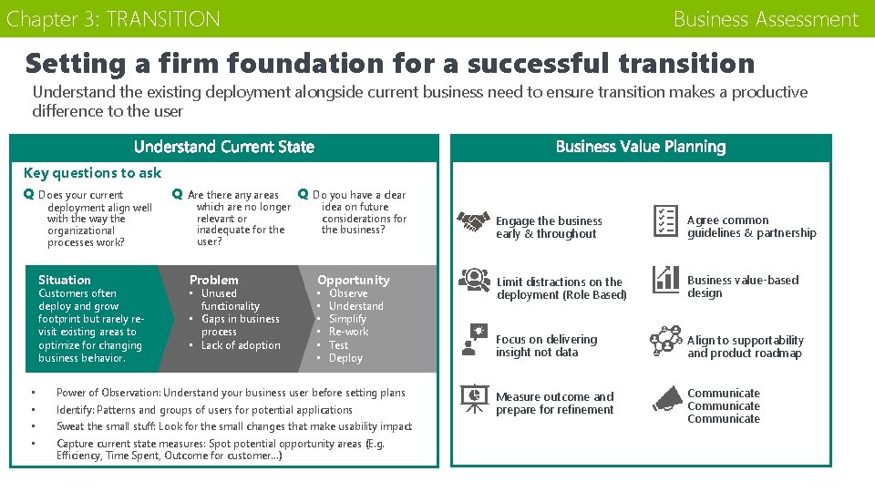 Chapter 3: TRANSITION Business Assessment Setting a firm foundation for a successful transition Understand Chapter 3: TRANSITION Business Assessment Setting a firm foundation for a successful transition Understand