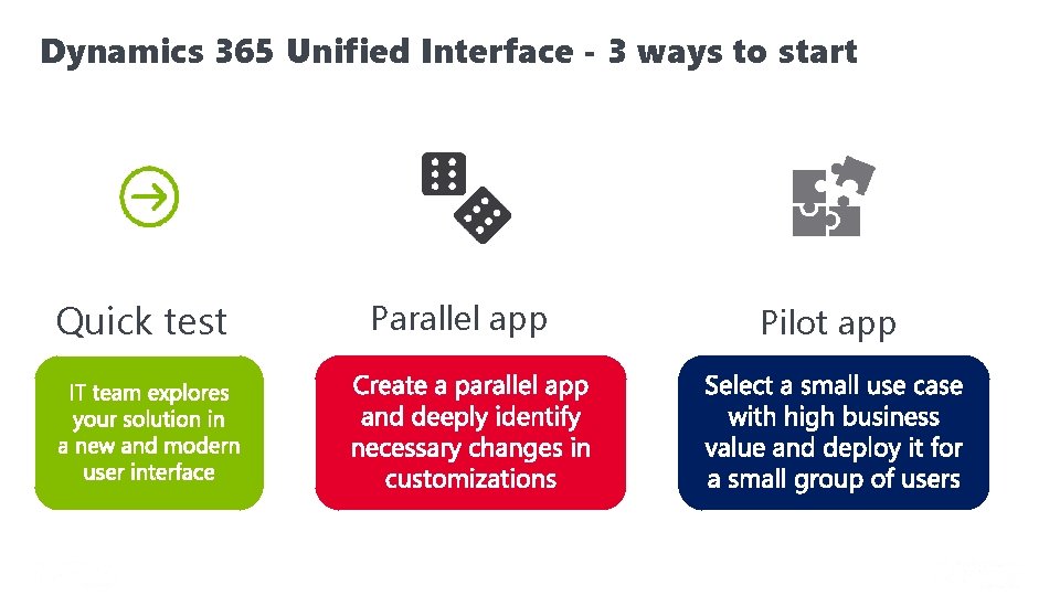 Dynamics 365 Unified Interface - 3 ways to start Quick test Parallel app Pilot