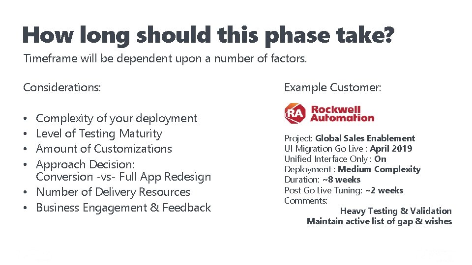 How long should this phase take? Timeframe will be dependent upon a number of