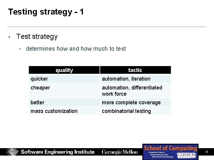 Testing strategy - 1 • Test strategy • determines how and how much to Testing strategy - 1 • Test strategy • determines how and how much to