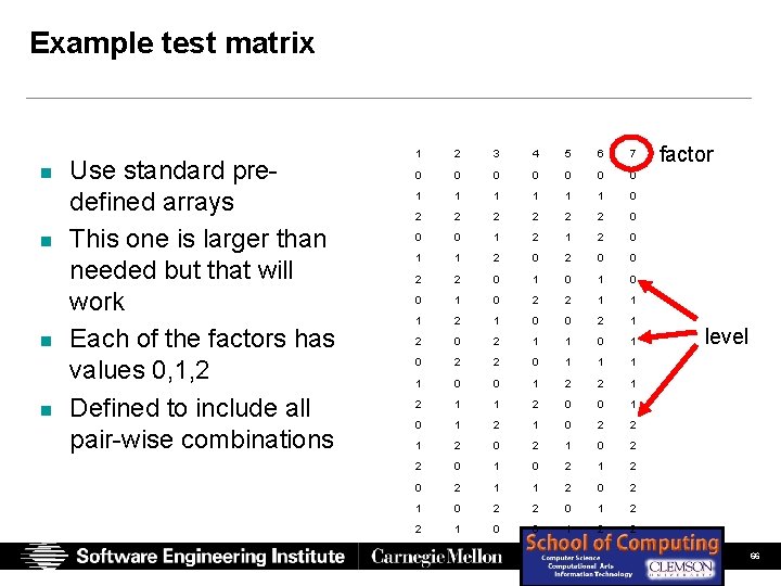 Example test matrix n n Use standard predefined arrays This one is larger than Example test matrix n n Use standard predefined arrays This one is larger than