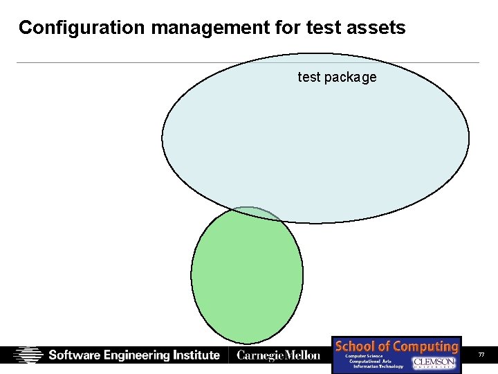 Configuration management for test assets test package SEI Presentation (Full Color) Chastek, Mc. Gregor, Configuration management for test assets test package SEI Presentation (Full Color) Chastek, Mc. Gregor,