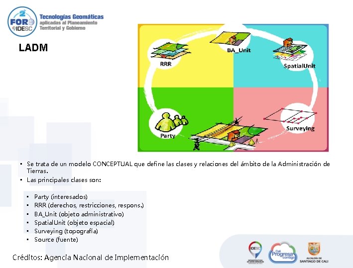 LADM • Se trata de un modelo CONCEPTUAL que define las clases y relaciones LADM • Se trata de un modelo CONCEPTUAL que define las clases y relaciones