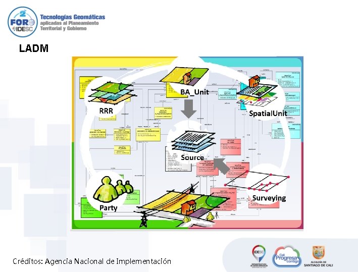 LADM Créditos: Agencia Nacional de Implementación LADM Créditos: Agencia Nacional de Implementación