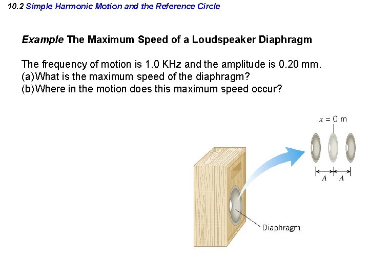 10. 2 Simple Harmonic Motion and the Reference Circle Example The Maximum Speed of