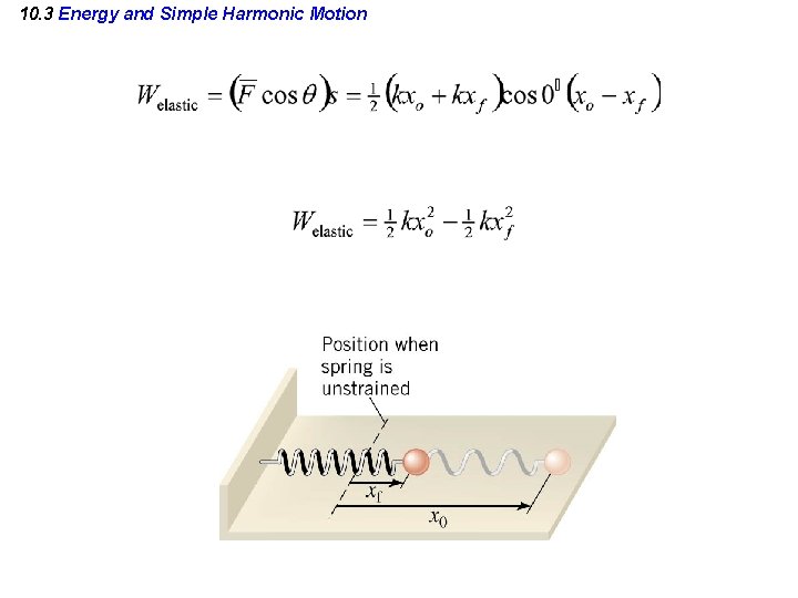 10. 3 Energy and Simple Harmonic Motion 