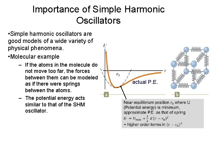 Importance of Simple Harmonic Oscillators • Simple harmonic oscillators are good models of a