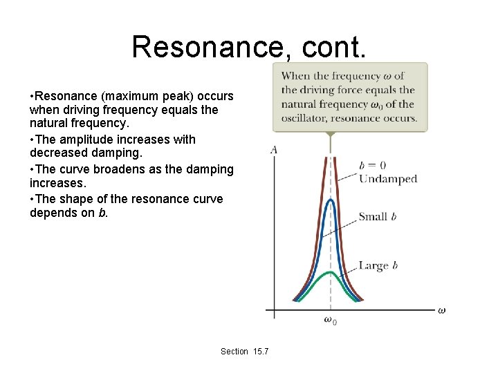 Resonance, cont. • Resonance (maximum peak) occurs when driving frequency equals the natural frequency.