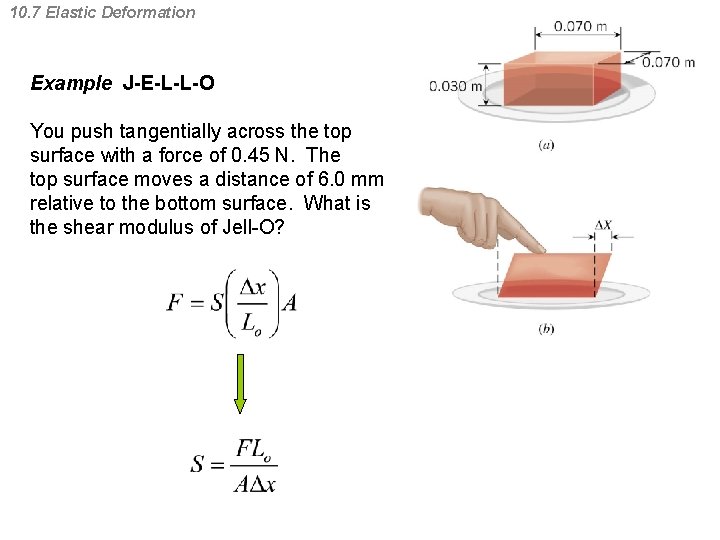 10. 7 Elastic Deformation Example J-E-L-L-O You push tangentially across the top surface with