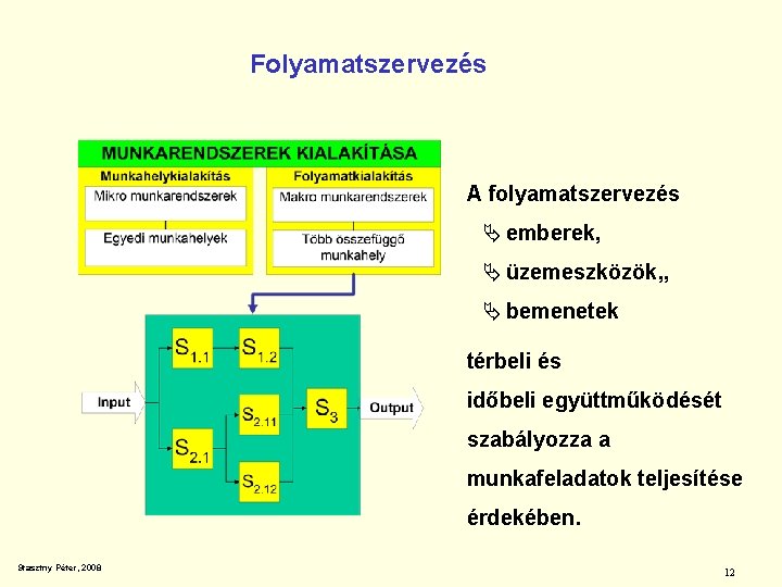 Folyamatszervezés A folyamatszervezés Ä emberek, Ä üzemeszközök, , Ä bemenetek térbeli és időbeli együttműködését