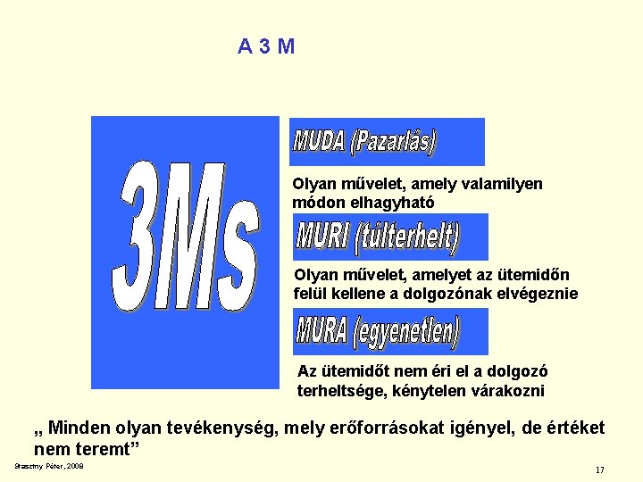 A 3 M Olyan művelet, amely valamilyen módon elhagyható Olyan művelet, amelyet az ütemidőn