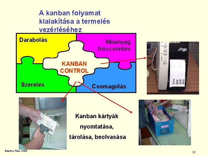 A kanban folyamat kialakítása a termelés vezérléséhez Darabolás Műanyag fröccsöntés Receiving the EDI transmitted